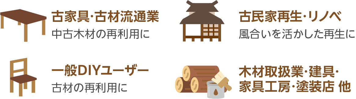 こんな方におすすめです