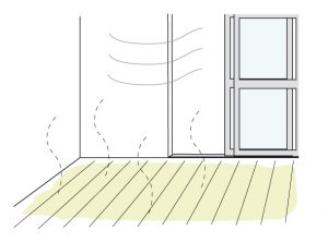 ゴールド使用法３